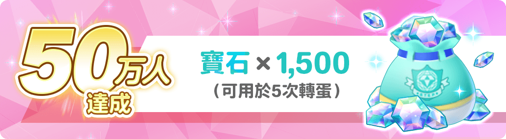 50萬人達成 寶石×1,500（可用於5次轉蛋）※寶石合計×3,000（可用於10次轉蛋）